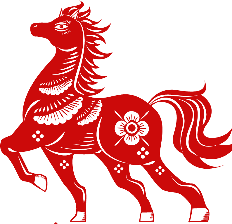 china, horse head, astrology 500 png download